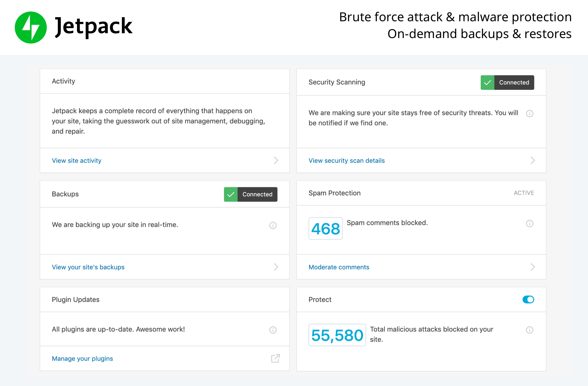 ppwp-jetpack-brute-force-attack