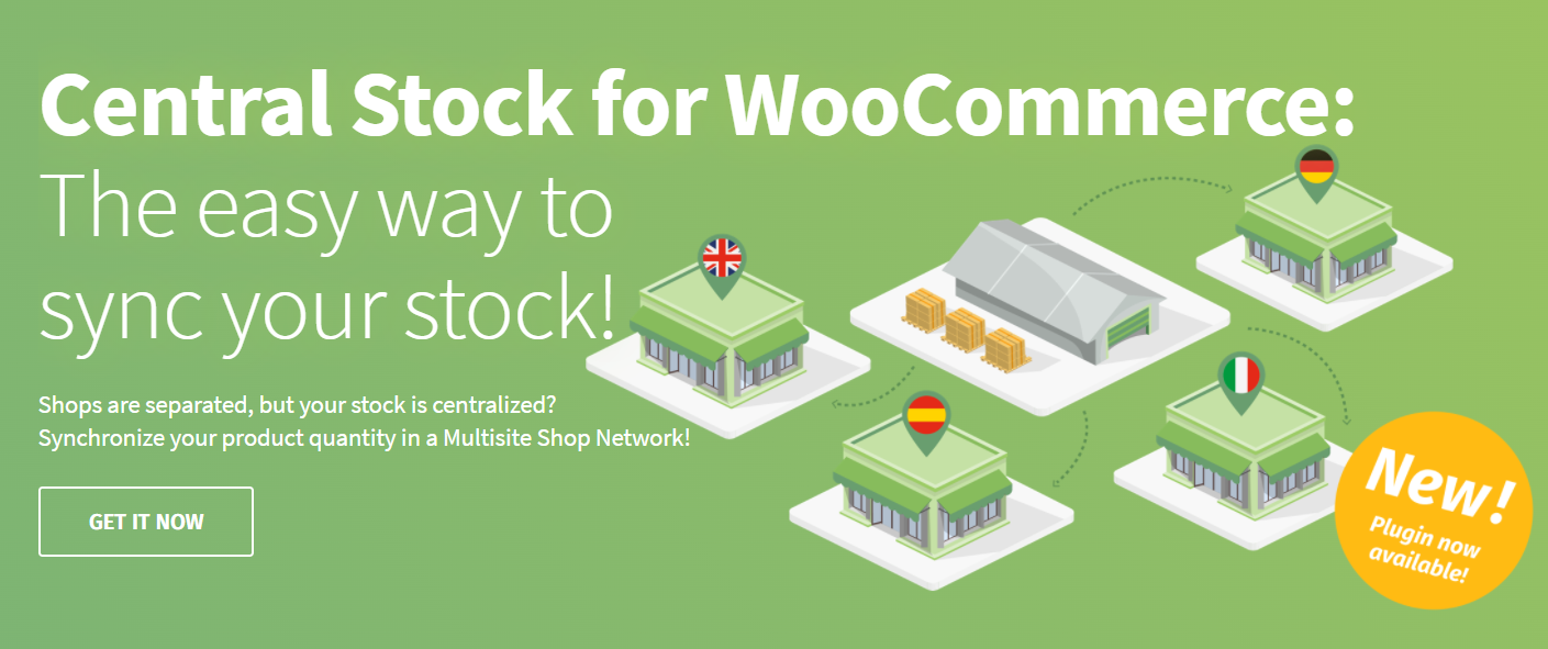 PPWP Pro: Central Stock for WooCommerce