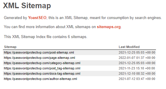 PPWP Pro xml sitemap